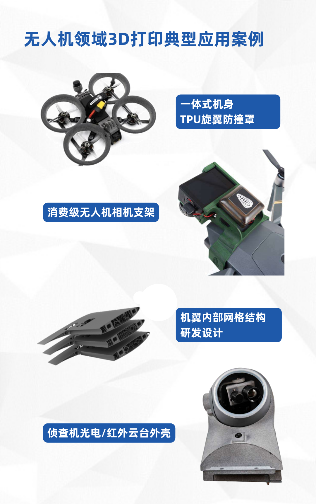 機(jī)器人領(lǐng)域3D打印應(yīng)用案例